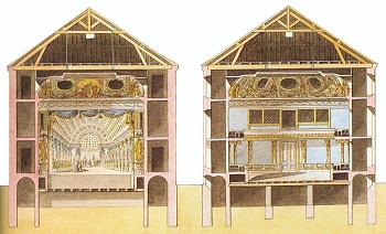 巴洛克式的劇院建筑和舞臺設(shè)計(jì)