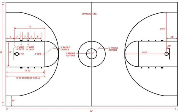 高中籃球.jpg 高中籃球.jpg
